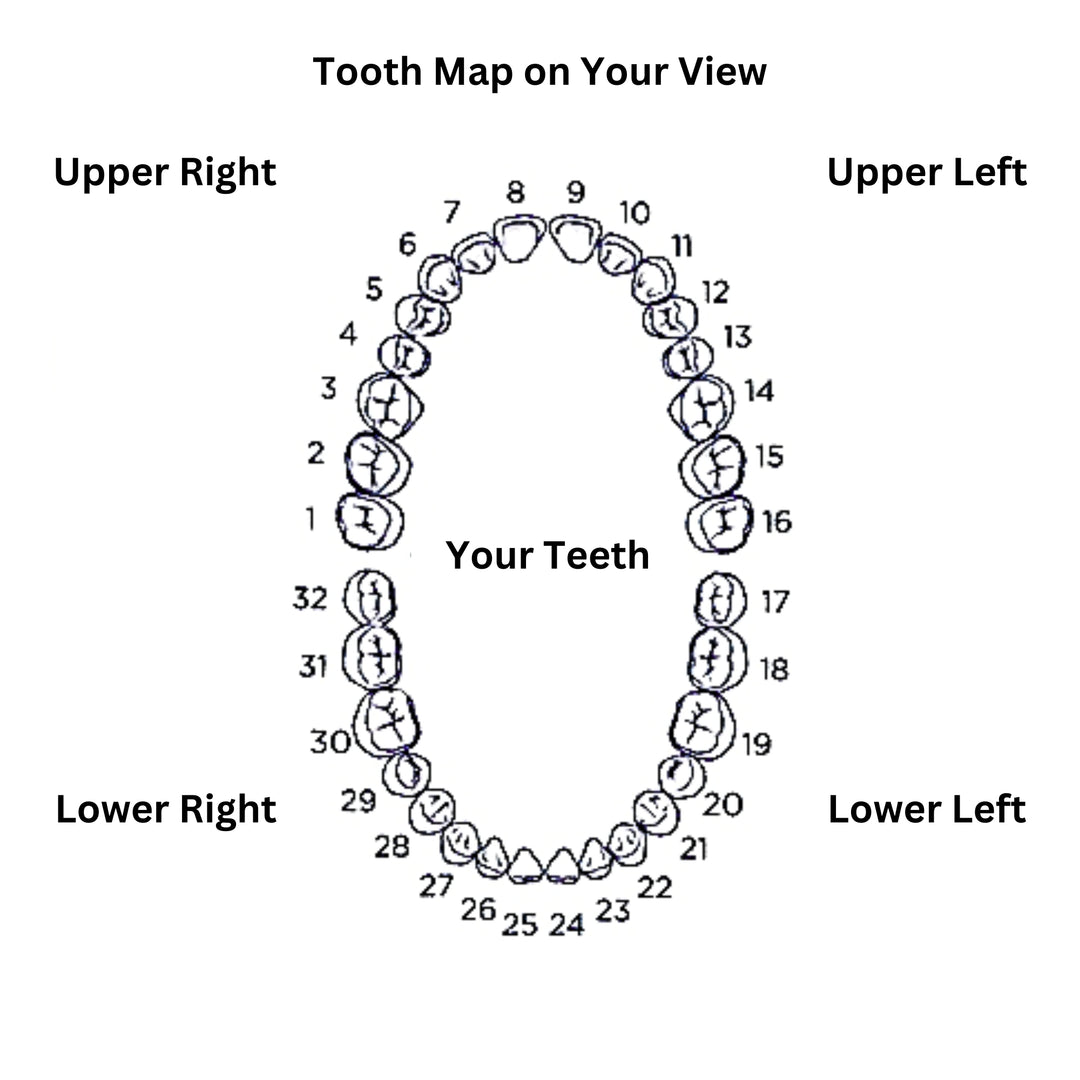 Grillz | Single open 3D star grilz – Grillz Jewelry
